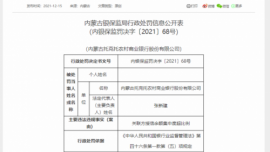 关联方授信余额集中度超比例 托克托农商行被罚30万元