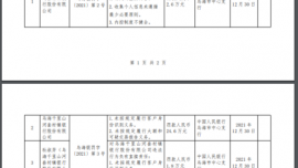 乌海千里山河套村镇银行被人民银行罚35万余元