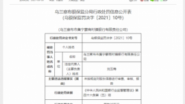 集宁蒙商村镇银行被罚30万元