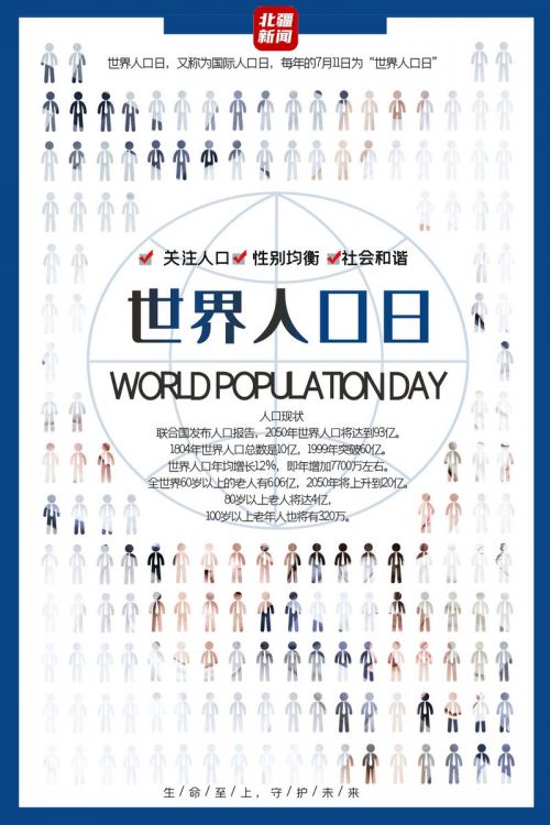 【海报】世界人口日.jpg